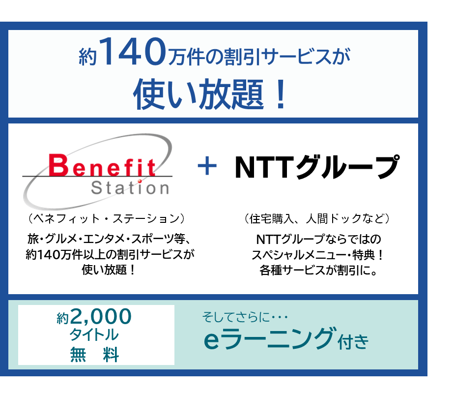 アソシエ倶楽部について