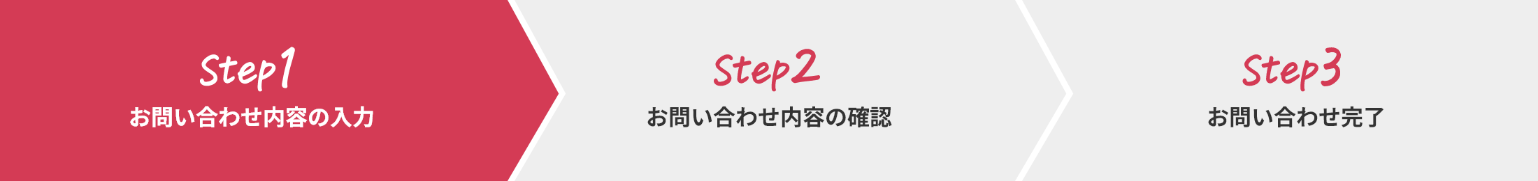 お問い合わせ内容の入力