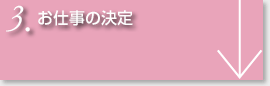 3.　お仕事の決定