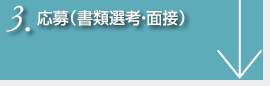 3.　応募（書類選考・面接）